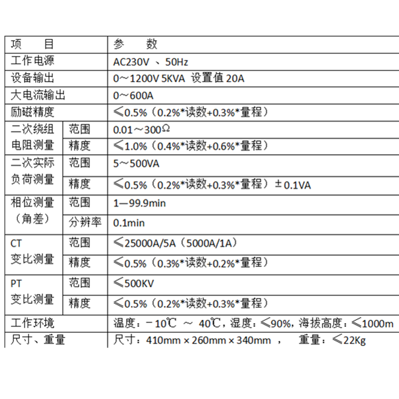 参数 (1)_副本.png