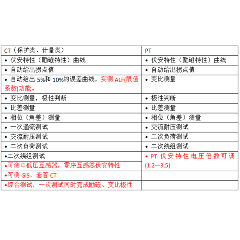 特点_副本.png